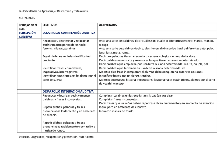 Trabajar En El Aula DISLEXIAS