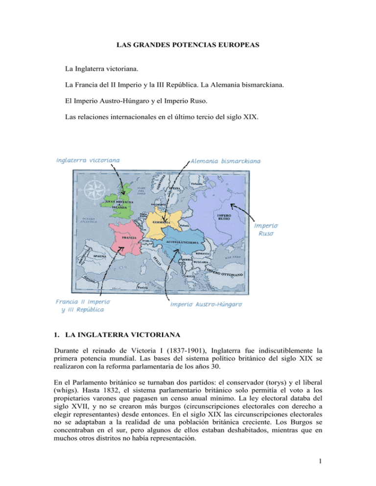 Tema 5 Las Grandes Potencias Europeas