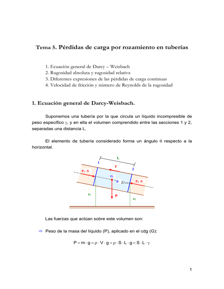 Tema 5 Pérdidas de carga por rozamiento en tuberías