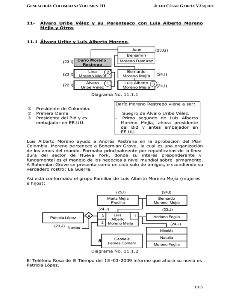 Álvaro Uribe Vélez y su Parentesco con Luis Alberto Moreno Mejía y