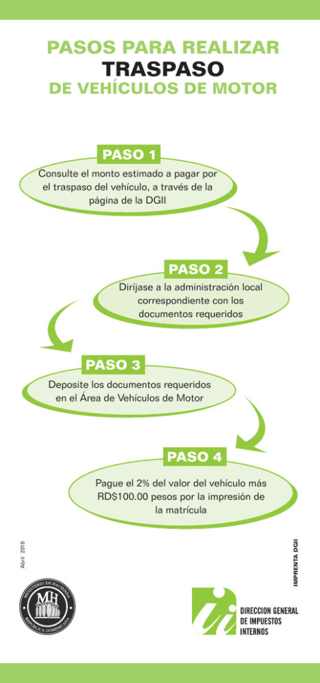 Pasos para realizar el traspaso de vehículo de motor