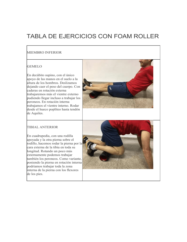 Liberacion Miofascial Con Foam Roller