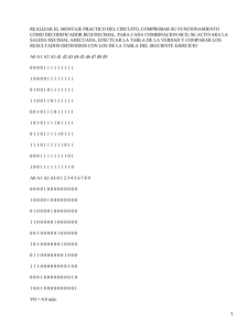 Decodificador BCD (Binary-Coded Decimal) Decimal