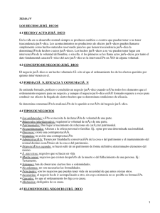 Derecho empresarial. Hechos jurídicos