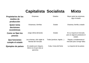 Capitalismo vs Socialismo vs Mixto: Comparación Económica