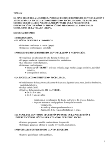TEMA 4r ACEPTACIÓN. LA ESCUELA COMO INSTITUCIÓN SOCIALIZADORA. EL PAPEL DEL