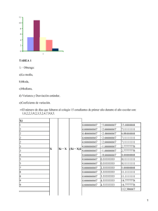 TAREA 1 1.− Obtenga: a)La media, b)Moda,