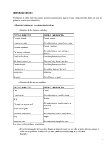 Reported Speech Grammar Guide