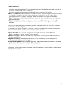 Hidrogramas