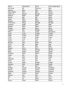 English Verb Conjugation Chart with Spanish Translations