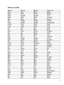 IRREGULAR VERBS Become Became Llegar a ser