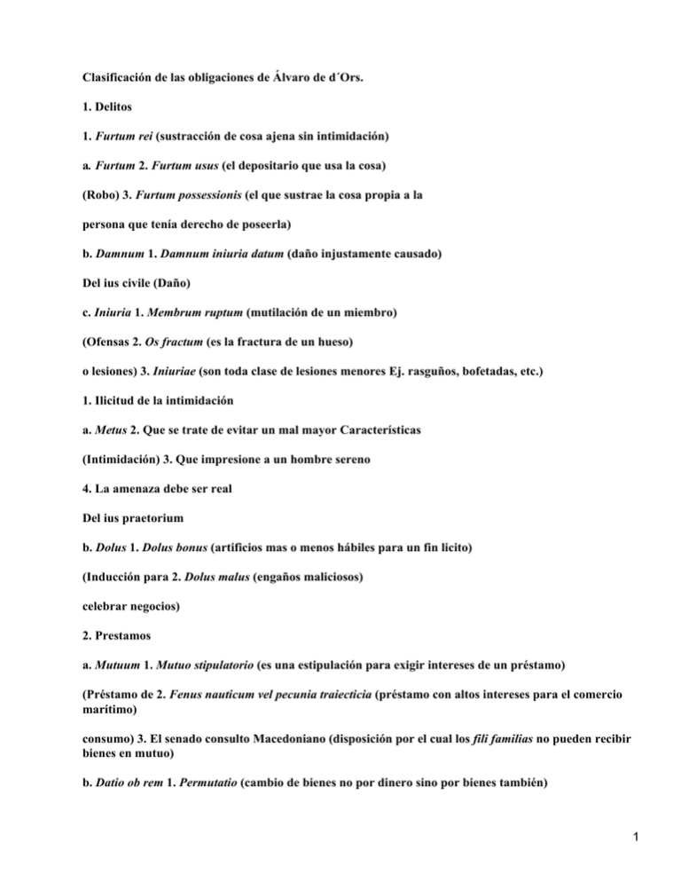 Obligaciones de Álvaro D'ors