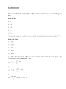 PÉNDULO SIMPLE
