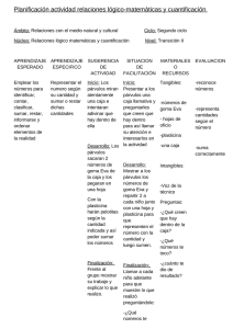 Planificación de una actividad matemática