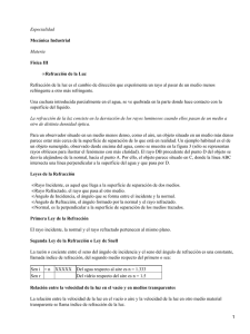 Refracción de la luz