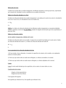 Refracción de la luz