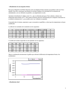 Rendimiento de una máquina térmica