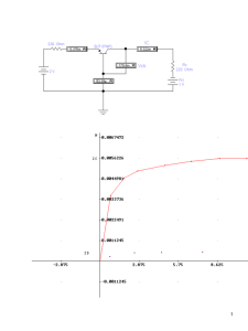 Transistores Bipolares NPN y PNP (BJT)