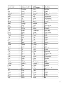 English-Spanish Verb Conjugation Chart