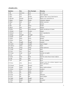 −Irregular verbs : Infinitive Past Past Participle