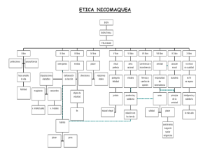 ETICA  NICOMAQUEA