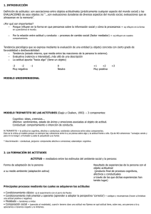 Las actitudes