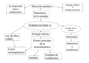 TERMOQUÍMICA