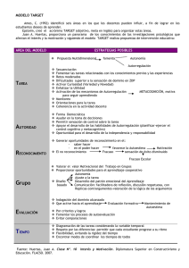 MODELO TARGET - IHMC Public Cmaps