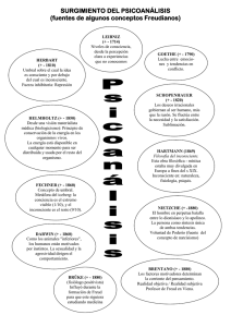 SURGIMIENTO DEL PSICOANÁLISIS (fuentes de algunos