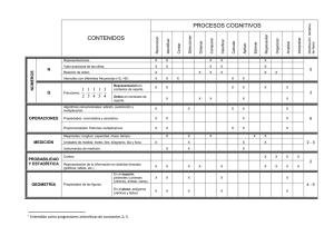 Contenidos para Matemáticas