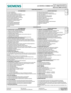 REGISTRO DE ACCIONES CORRECTIVAS Y PREVENTIVAS