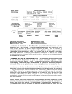 ESS Executive Support Systems KWS Knowledge Work Systems