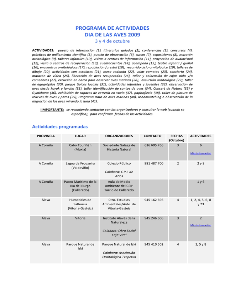 Actividades programadas