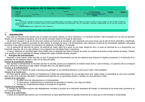 Tabla para la mejora de la fuerza resistencia