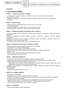 3º E.S.O. Contenidos mínimos UNIDAD 1: LA CIENCIA, LA