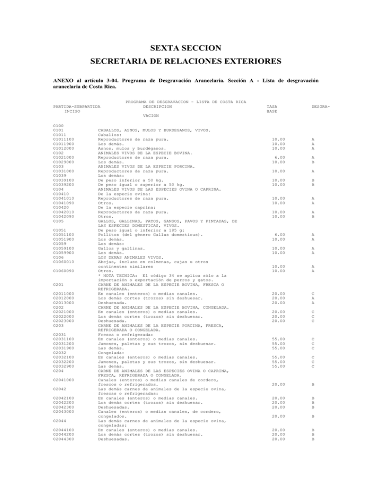 ANEXO Al Artículo 3-04. Programa De Desgravación
