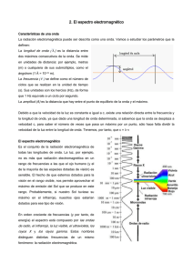 El espectro electromagnético