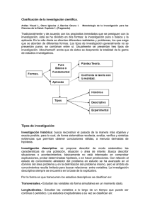 Clasificación de la investigación científica.
