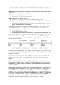 el conocimiento en descartes, hume, kant