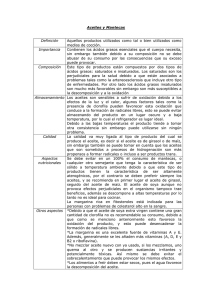 Aceites y manteca - Consumidores de Costa Rica