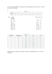 6.1 Con base en la tabla 6.4, a) determine el... de las curvas de trabajo.