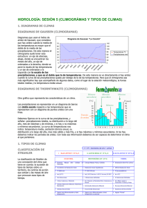 hidrología: sesión 5 (climográmas y tipos de climas)