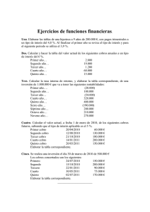 Ejercicios de funciones financieras