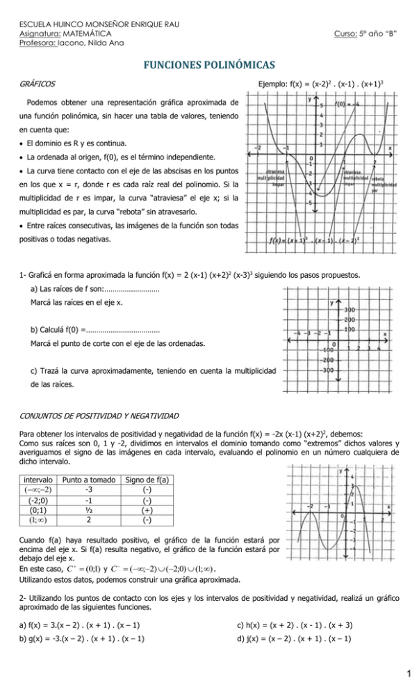 Funcionpolinomica