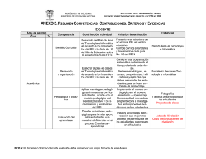 Evaluación Desempeño Docente Tecnología e Informática Colombia
