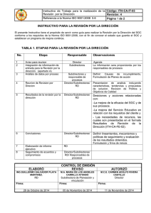 ith-ca-it-03 instructivo para la rev x direccion
