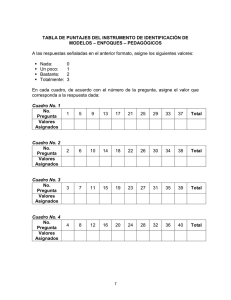 Tabla puntajes MOD PED 7