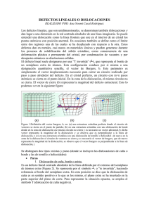 Defectos Lineales (Dislocaciones) en Ciencia de Materiales