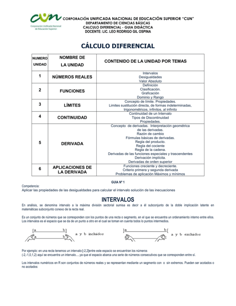 CÁLCULO DIFERENCIAL NOMBRE DE CONTENIDO DE LA UNIDAD POR TEMAS