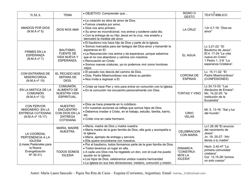 N El Portal De Los Misioneros